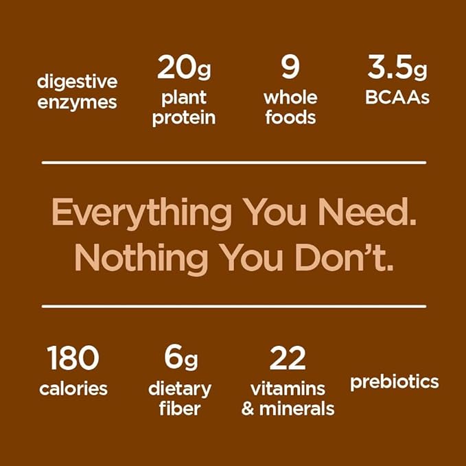 Vegansmart Naturade Plant Based Vegan Protein Powder 6