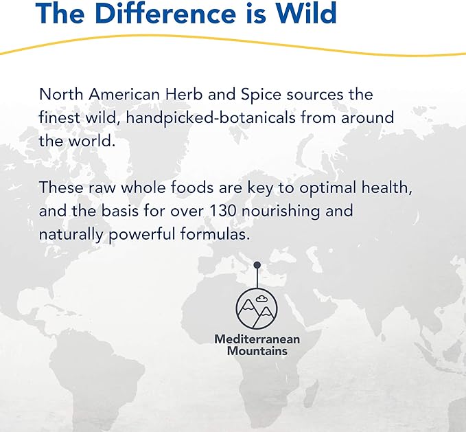 NORTH AMERICAN HERB & SPICE Purely-E 60 Capsules 60 Servings