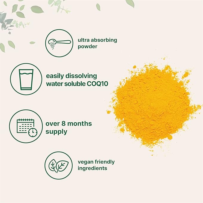 Micro Ingredients Water Soluble COQ10 Supplement (COQ10 200mg 200mg Per 50 Grams (8 Months