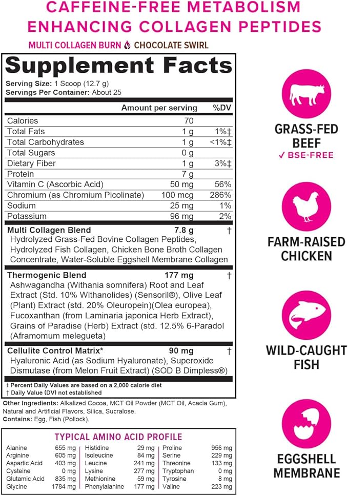 Vitauthority Collagen Peptides Powder Weight Loss 25 Servings