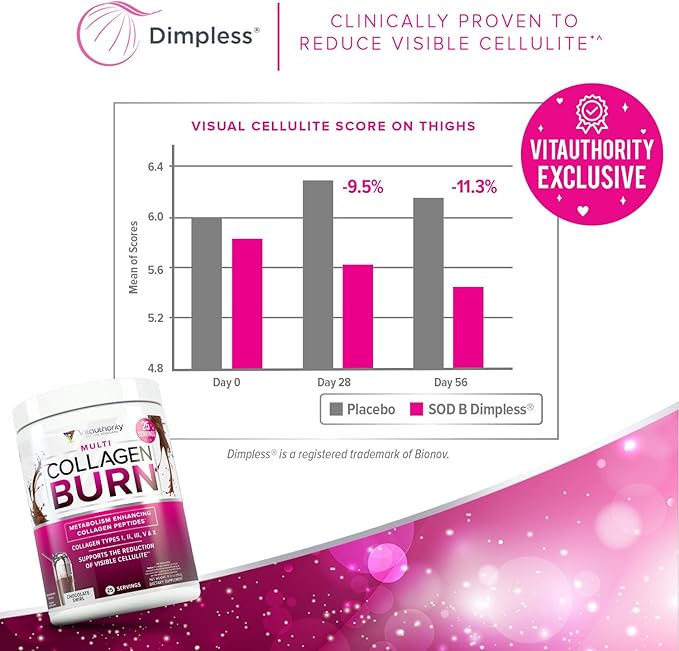Vitauthority Collagen Peptides Powder Weight Loss 25 Servings