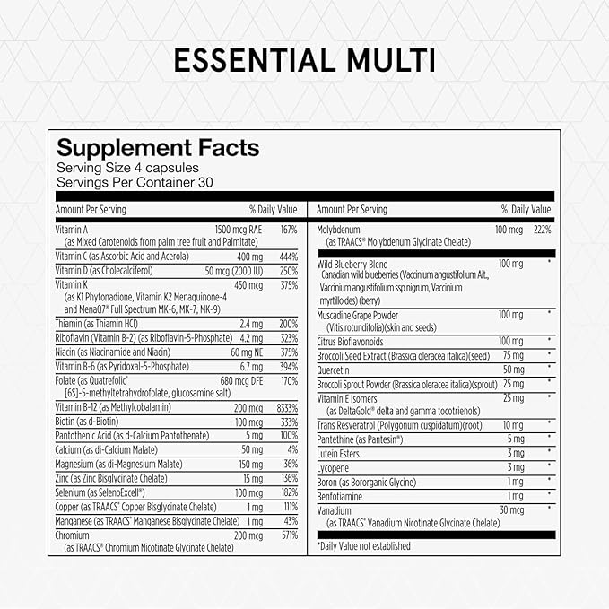 Momentous Essential Multivitamin