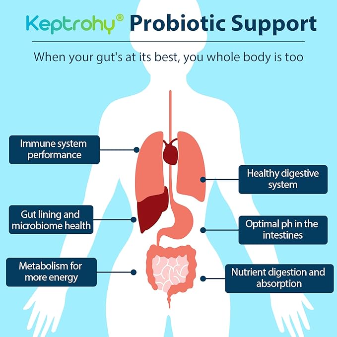 Probiotics 300 Billion CFU Probiotics