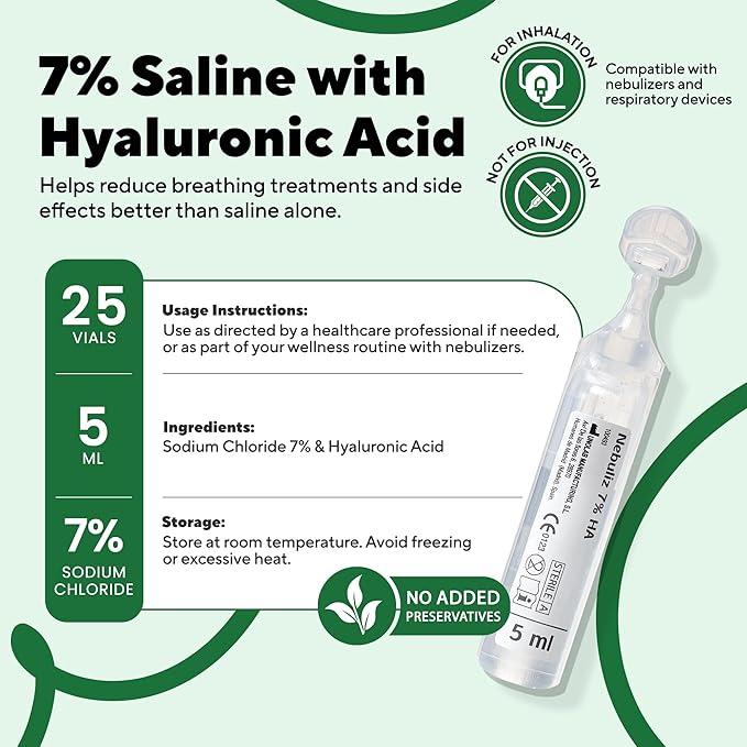 NAVEH PHARMA | Hypertonic Saline Solution 7% + (25 Bullets 5ml)