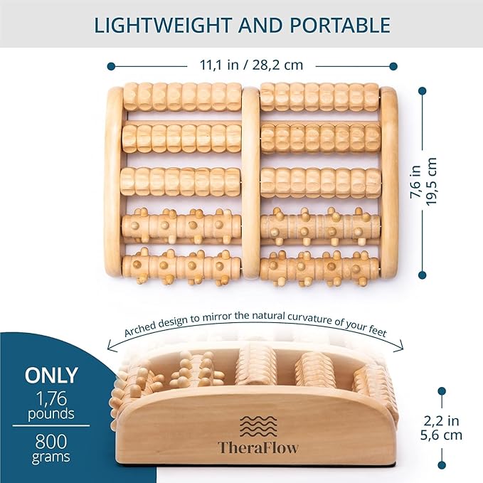 TheraFlow Foot Massager for Plantar Fasciitis Relief