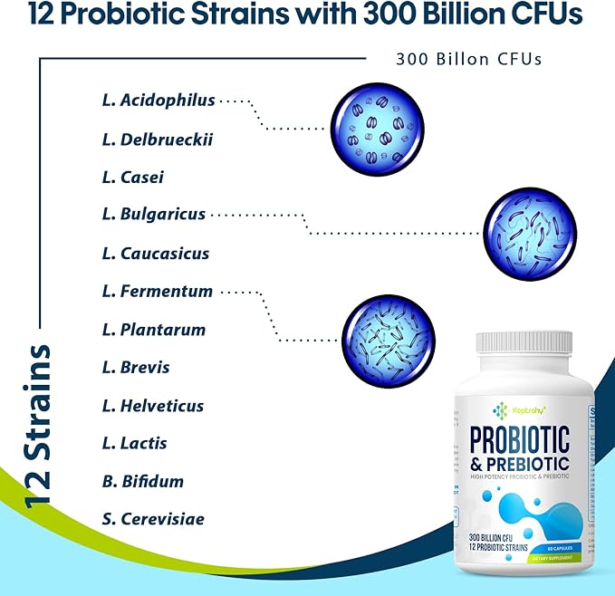 Probiotics 300 Billion CFU Probiotics