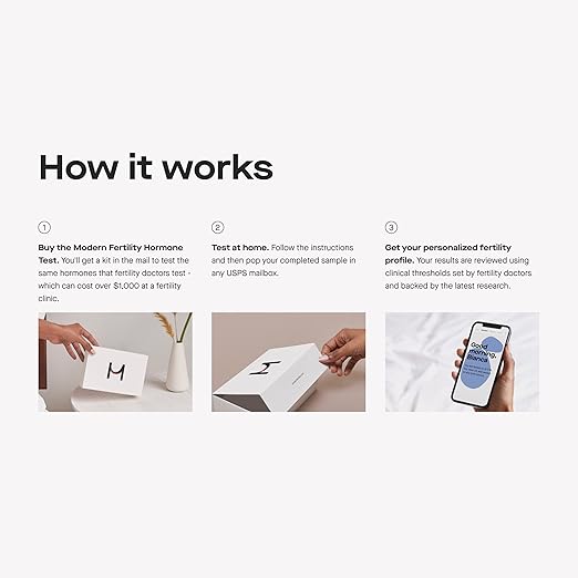 Modern Fertility Hormone Test | Reliable, Convenient at-Home Kit for Women Delivers Personalized Reports, Accurate & Fast, Collect Your Sample and Send It to Our Lab
