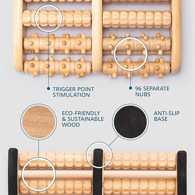 TheraFlow Foot Massager for Plantar Fasciitis Relief