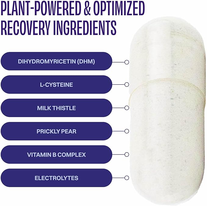 DHM Detox® - No Days Wasted®