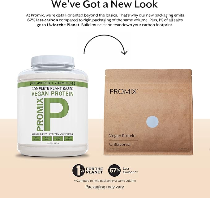 Promix Plant-Based Vegan Protein Powder, Unflavored 5lb Bulk B-12 -