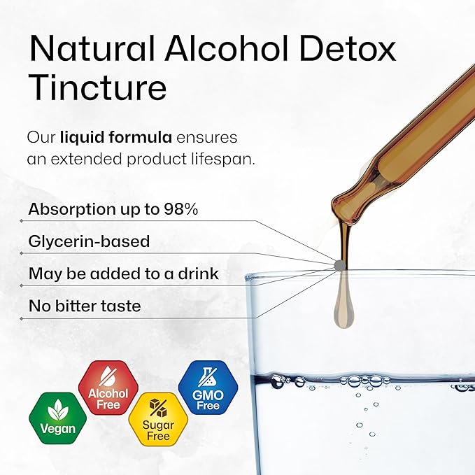 Alcohol Detox Tincture 2 Fl.Oz.