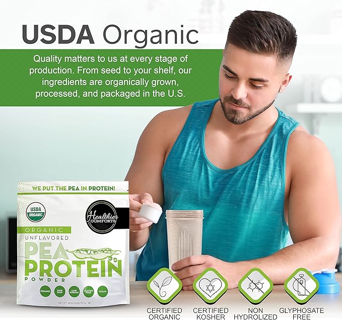 Pea Vegan Protein Powder w/Low Sodium 100% Plant 32oz