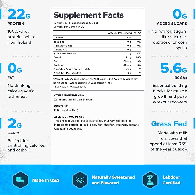 LEGION Whey+ Unflavored Whey Isolate Protein 30 Servings…