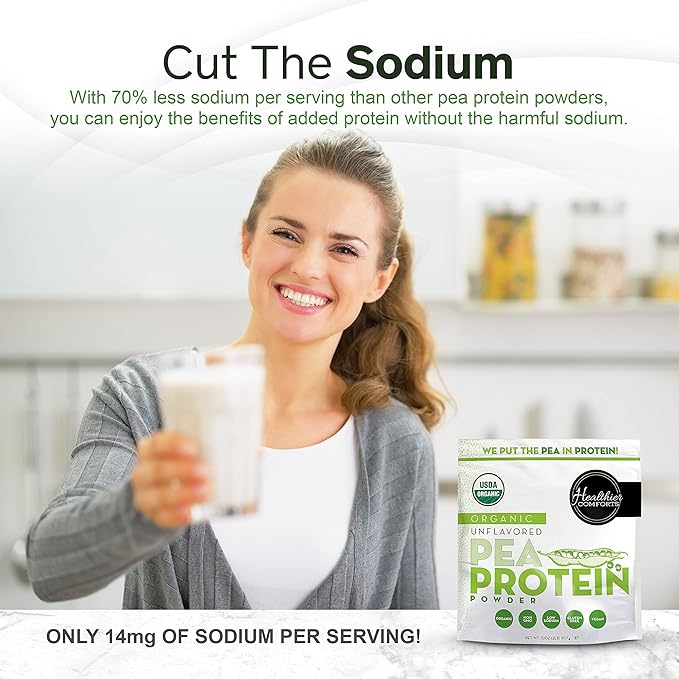 Pea Vegan Protein Powder w/Low Sodium 100% Plant 32oz