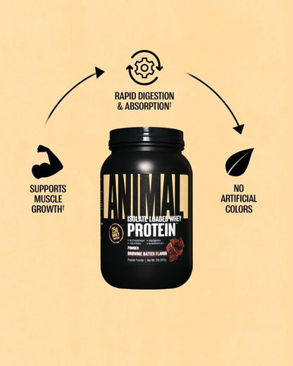 Animal Whey Isolate Protein Powder - Loaded for Pre & Post Workout Muscle Builder and Recovery with Digestive Enzymes for Men & Women - 25g Protein, Great Taste, Low Sugar - Brownie Batter 2 lbs