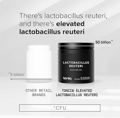 Toniiq 50 Billion CFU Lactobacillus Reuteri Probiotic 50mg per Serving - L Reuteri Probiotics - Highest CFU Count Lactobacillus Reuteri Probiotic - 60 Vegetarian Capsules - 60 Servings