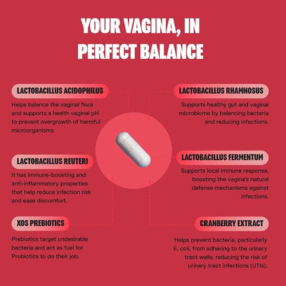 Best Vaginal Probiotics for Women | pH Balance with Prebiotics, Lactobacillus Probiotic Blend & Cranberry | Clinically Proven, Vegan, Women’s Probiotic for Vag Health | 30-Day Supply - 30 Count