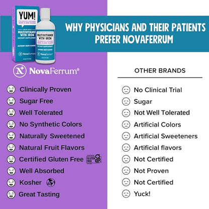 NovaFerrum Yum 16 Fl Oz 4 &