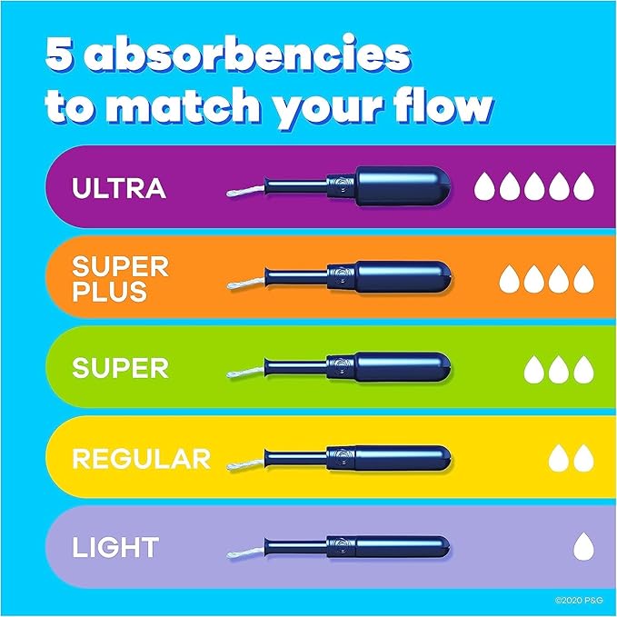 Tampax Pearl Tampons Multi Pack, 47 Count 2)