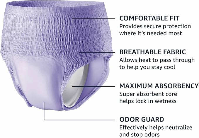 Amazon Basics Women's Protective Underwear, Incontinence 42 Count, (3 Packs 14)