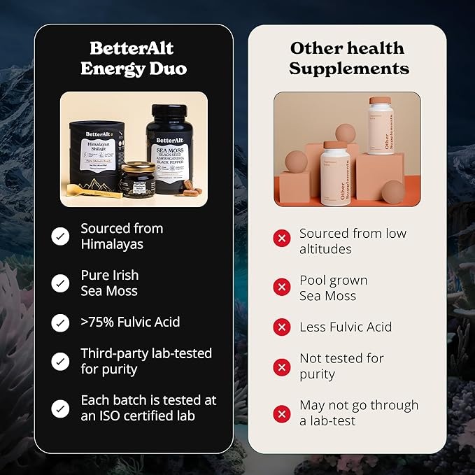 Shilajit Resin 30 gm & Sea