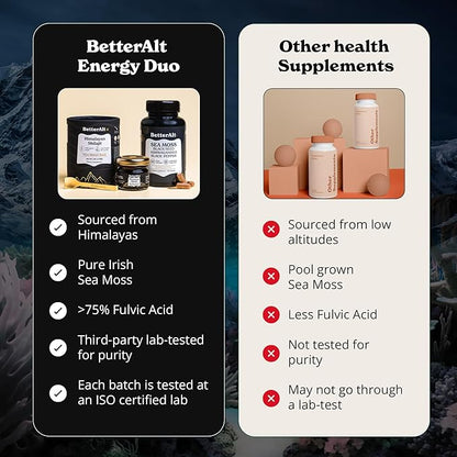 Shilajit Resin 30 gm & Sea