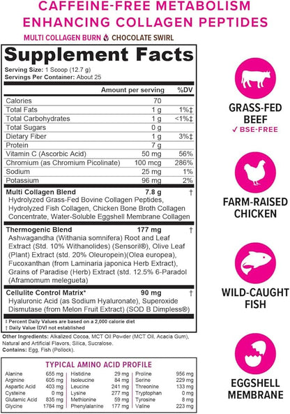 Vitauthority Collagen Peptides Powder Weight Loss 25 Servings