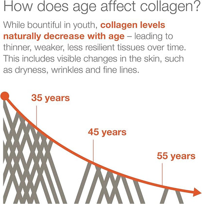 Youtheory Advanced Collagen - 6,000 mg Collagen - with Vitamin C - for Hair, Skin & Nails* - Collagen Supplements for Women and Men - 120 Tablets