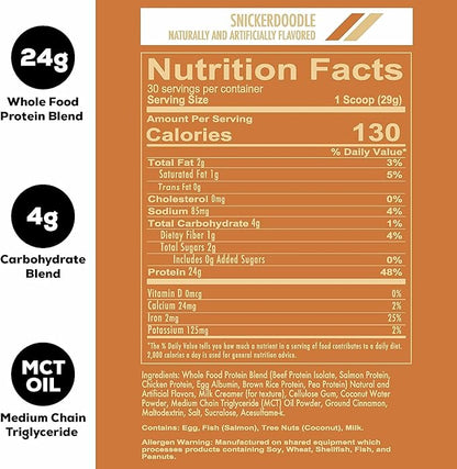 REDCON1 MRE Lite Whole Food Protein Powder, Snickerdoodle - Low Carb & Whey Free Meal Replacement with Animal Protein Blends - Easy to Digest Supplement Made with MCT Oils (30 Servings)