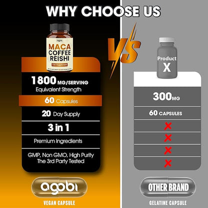 agobi 1800mg Maca Coffee Supplement 60 Vegan