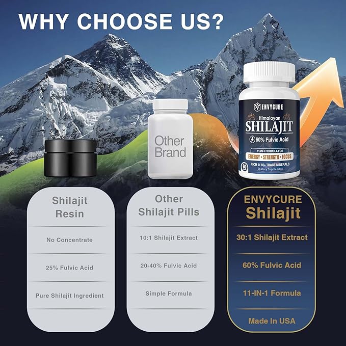 Shilajit Supplement 15000mg with 60% Fulvic B12 for