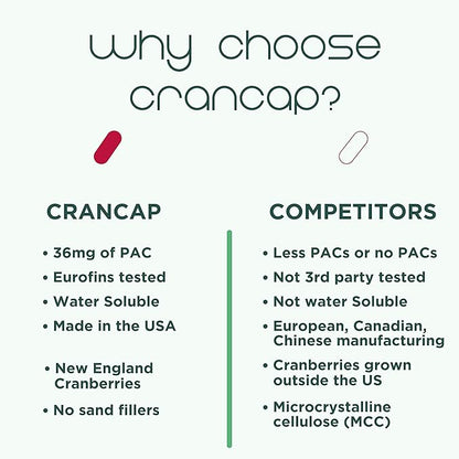 Cranberry Pills - Urinary Tract Health Cranberry Supplement - 36mg of Potent PACs - Non GMO, Vegan, Gluten Free - by Heale - 90 Capsules