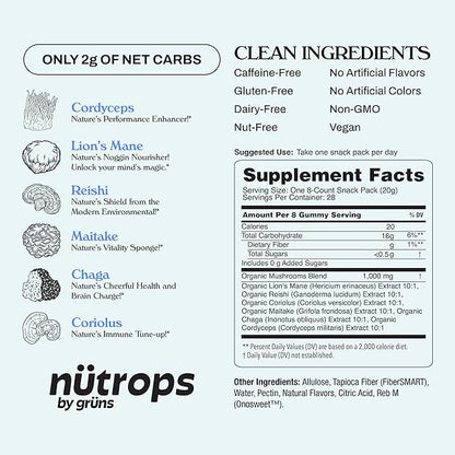 Nutrops Sugar-Free Functional Nootropics Mushroom Gummies for adult, Herbal Brain Supplement Gummy for Energy, Brain Health, Mood & Focus - Lions Mane, Cordyceps, Reishi, Maitake, Chaga & Coriolus Blend, 28 serve
