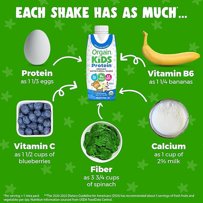 Orgain Organic Kids Nutritional Protein Shake, 8g Dairy 3g Fiber, 22 Vitamins 8.25 Fl 12)