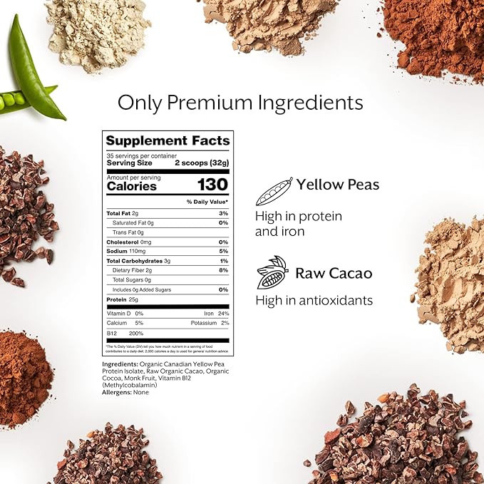 Promix Plant-Based Vegan Protein Powder, Raw Chocolate 2.5lb Bulk B-12 -
